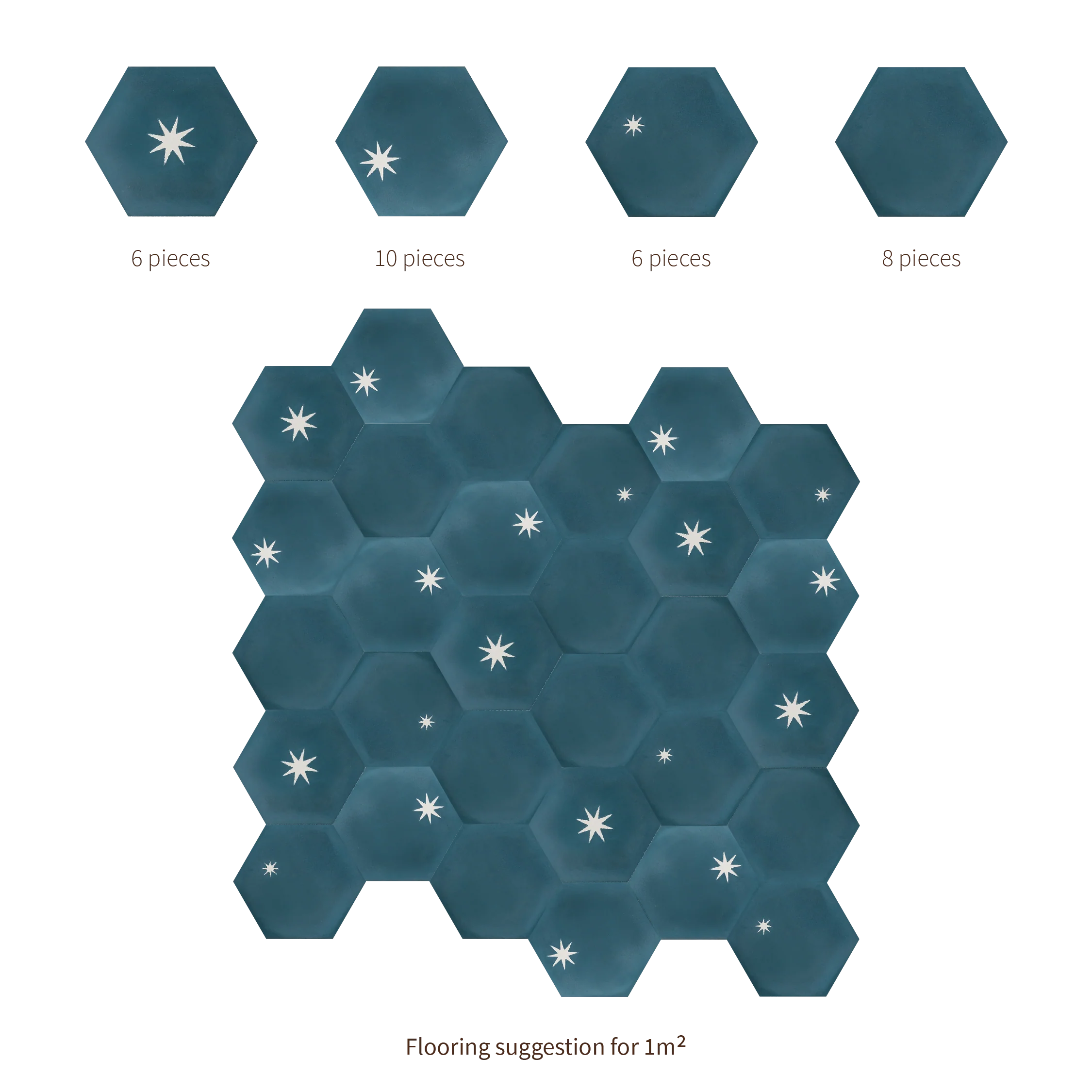 Starry Night Navy Blue - Slim Line - Image 7